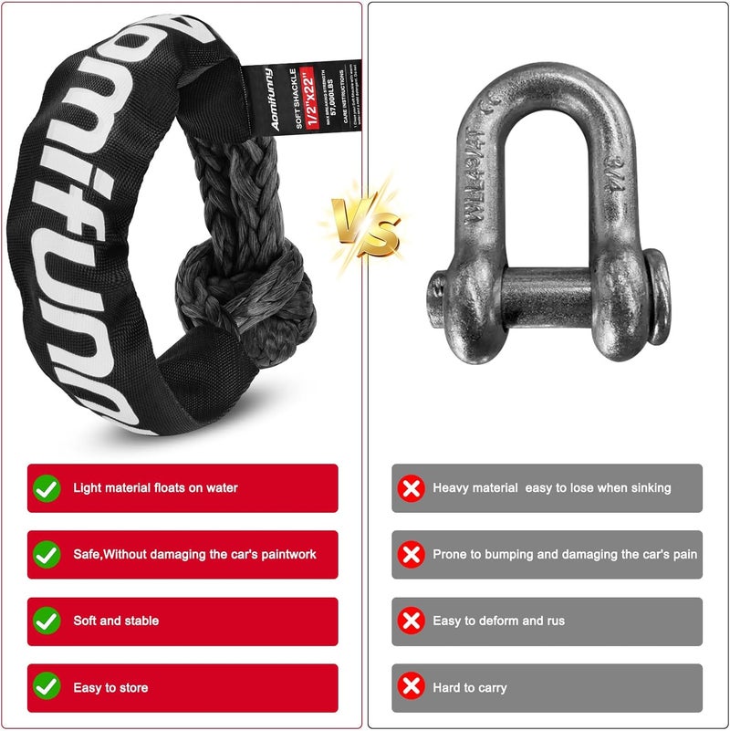 Aomifunny Synthetic Soft Shackle Rope, 2-Pack 1/2in x 22in, 56000 Lbs Breaking Strength, Recovery Tow Shackles with Winch Ring for Off-Road Vehicles (Black) - Image 5